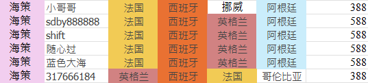 四强-海策.png